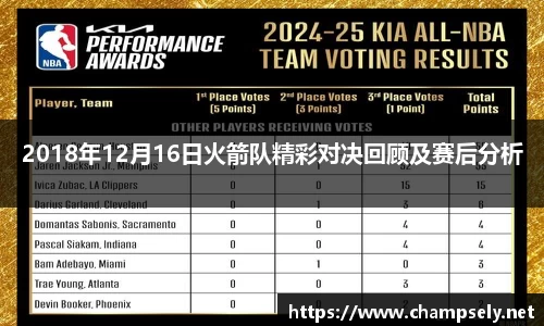2018年12月16日火箭队精彩对决回顾及赛后分析