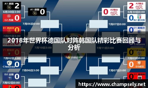 2018年世界杯德国队对阵韩国队精彩比赛回顾与分析