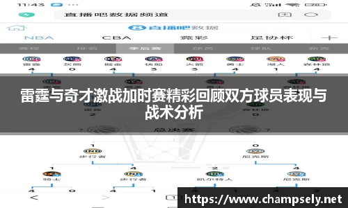 雷霆与奇才激战加时赛精彩回顾双方球员表现与战术分析