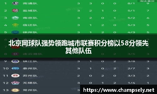 北京网球队强势领跑城市联赛积分榜以58分领先其他队伍